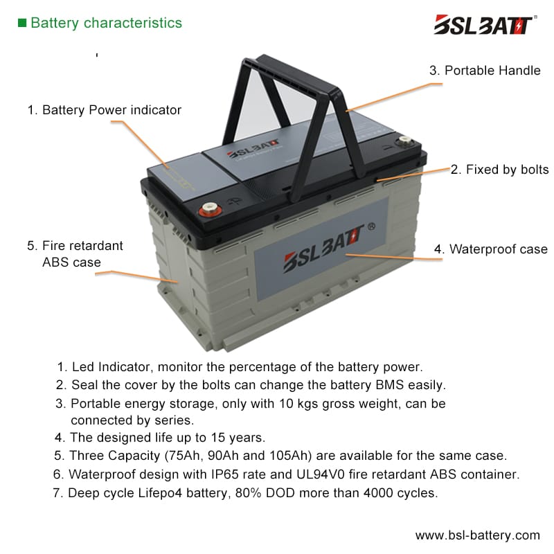 Lifepo4 Auto Batterie 12V 90Ah 100Ah 120Ah Gebaut 4S 150A BMS CCA 1200A 5  Jahre Garantie für Fahrzeug VAN Camper RV 12V Batterie