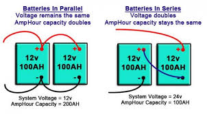 12 volt lead acid battery