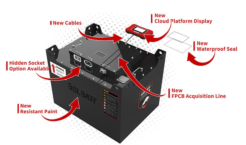 forklift battery