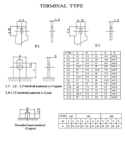 12V 7AH storage battery