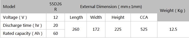 JIS 55D26R,12V 60AH Auto Battery