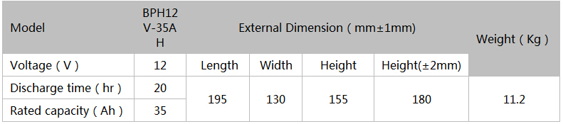 agm battery,vrla agm battery