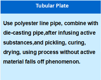 Tubular Battery have longer life.jpg