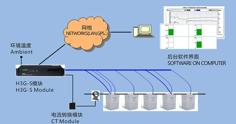 wisdom power battery system22.jpg