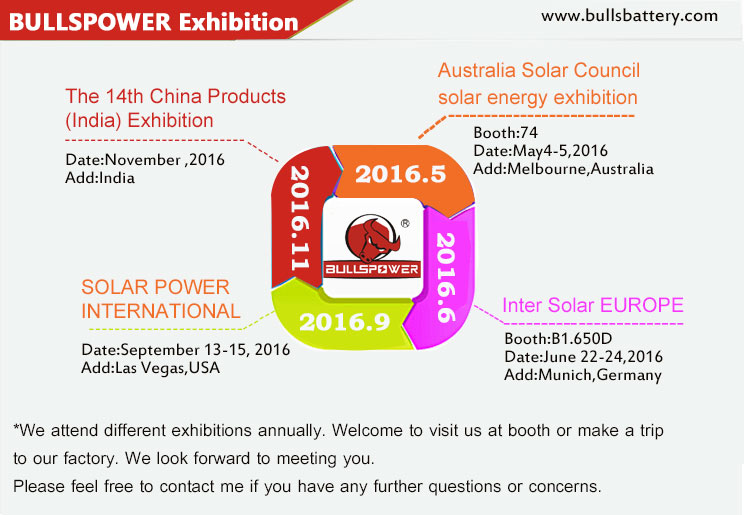 BULLSPOWER-solar-system-Exhibition.jpg