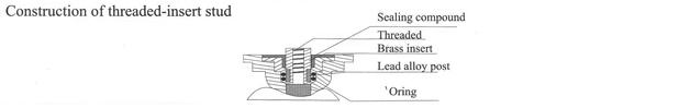 lead-acid storage battery structure .jpg