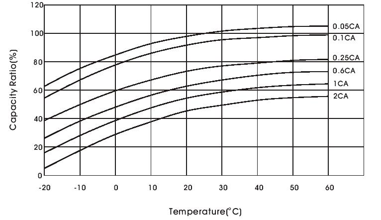 Theory of the lead-acid storage battery 3.jpg