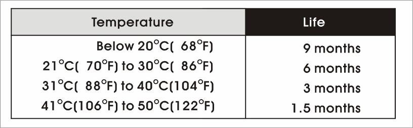 Theory of the lead-acid storage battery 5.jpg