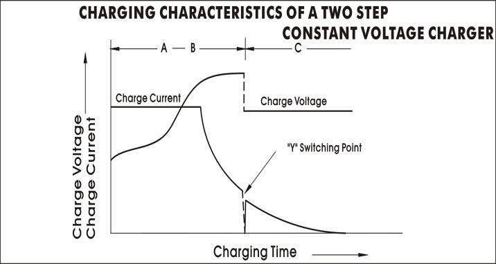 Theory of the lead-acid storage battery 8.jpg