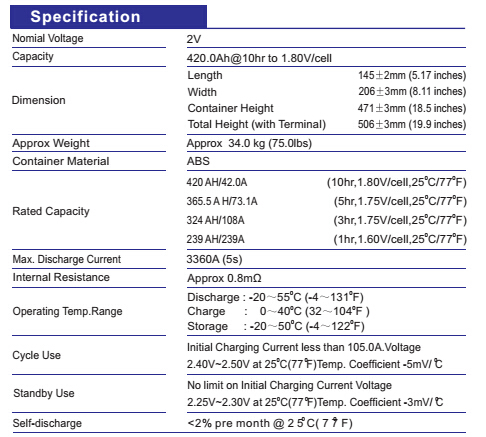 2V 420AH OPZV Tubular Gel Battery.jpg