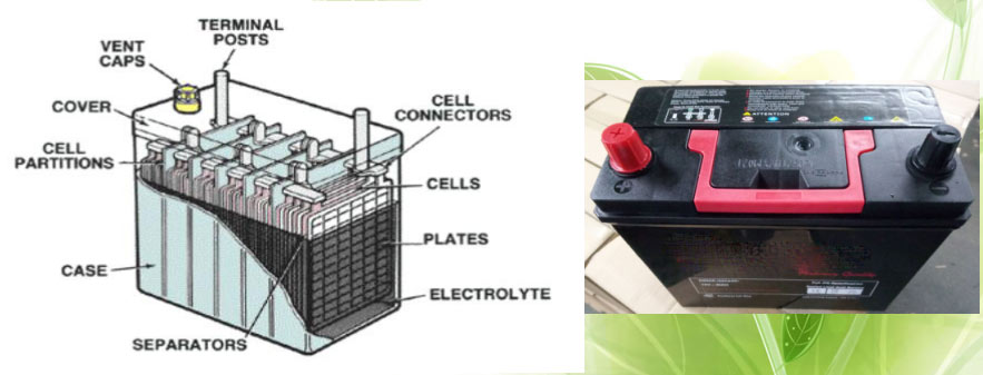 F:\官网设计页面\软文\20169月新文章\images\Car-battery-supplier.jpg