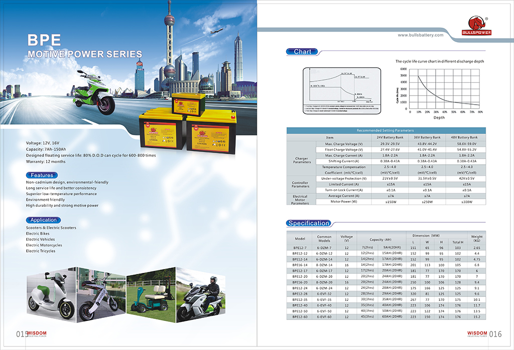 motive power battery.jpg