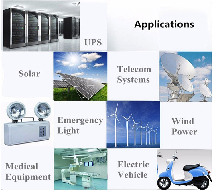 用途.png 用途.png