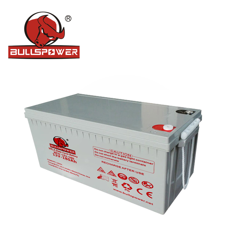Solar Battery Customized Product.jpg