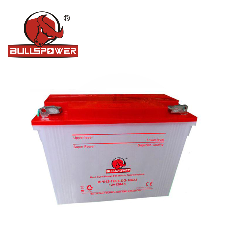 Car Battery Suppliers China.jpg