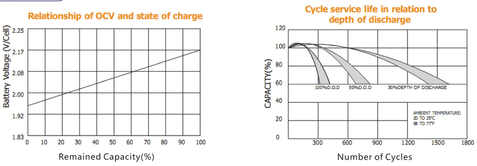 battery suppliers .png