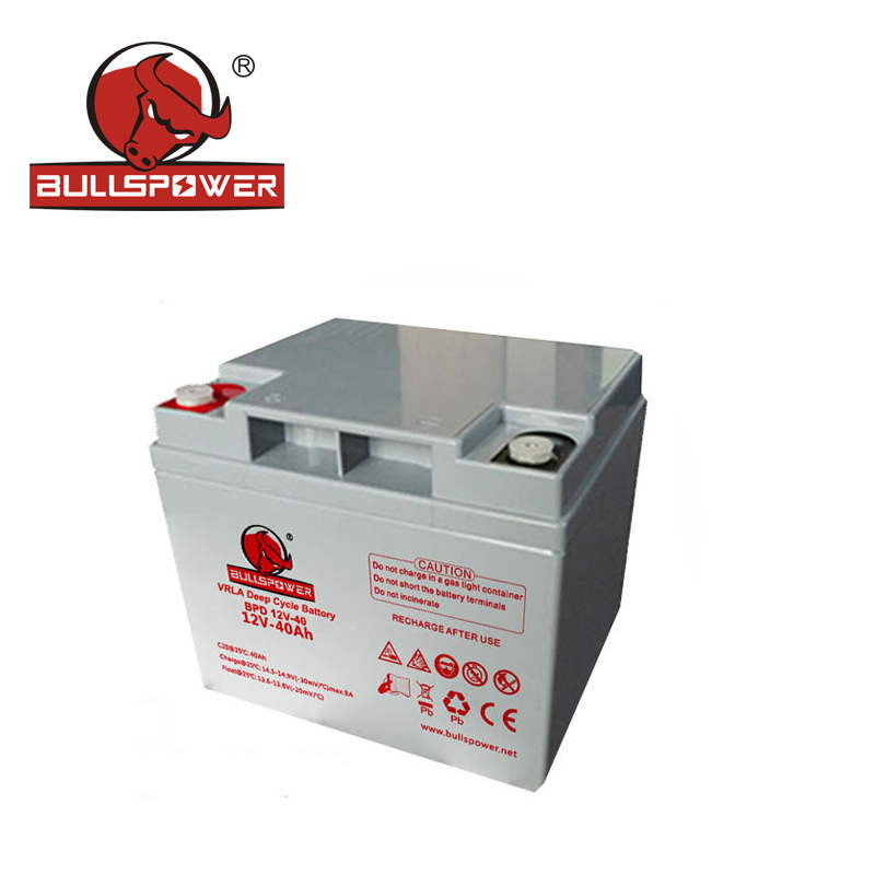 Solar Battery Suppliers China.jpg