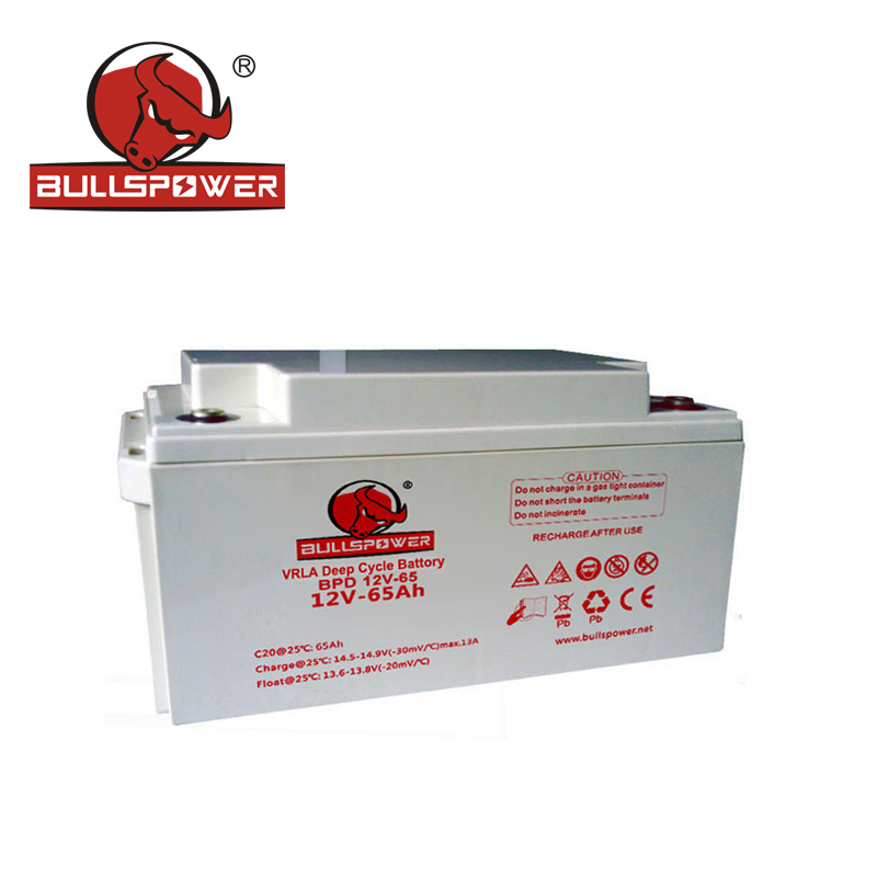 Solar Battery Suppliers China.jpg