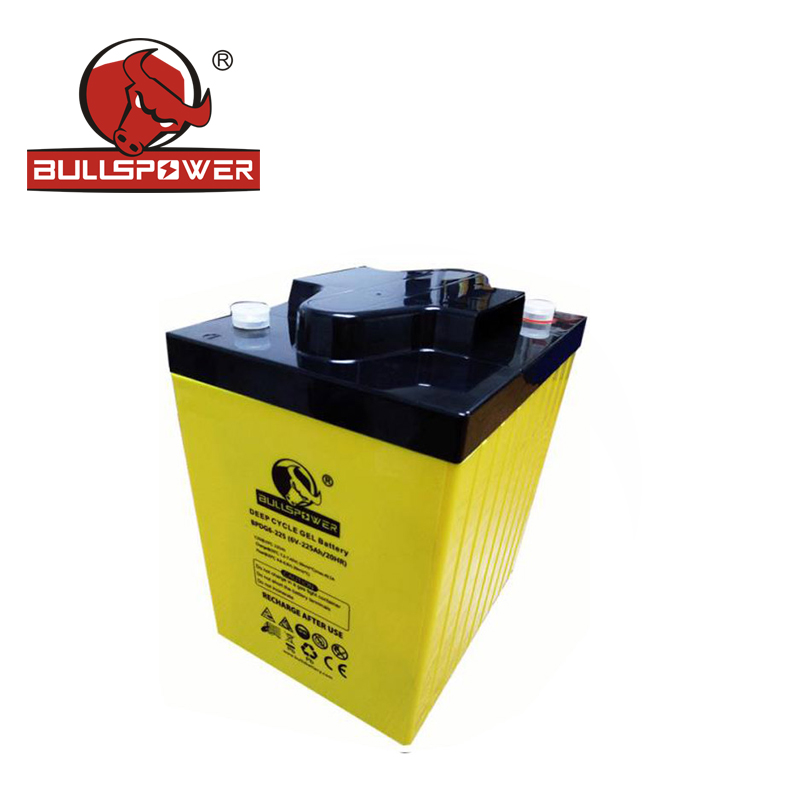 Industrial Battery Suppliers  In China.jpg