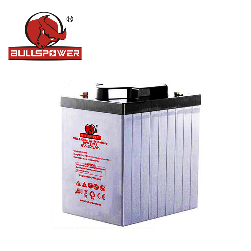 Solar Battery Manufacturers.jpg