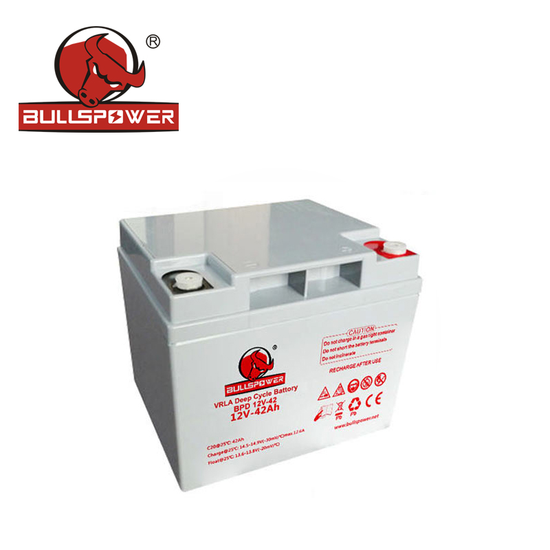 Solar Battery Suppliers China.jpg