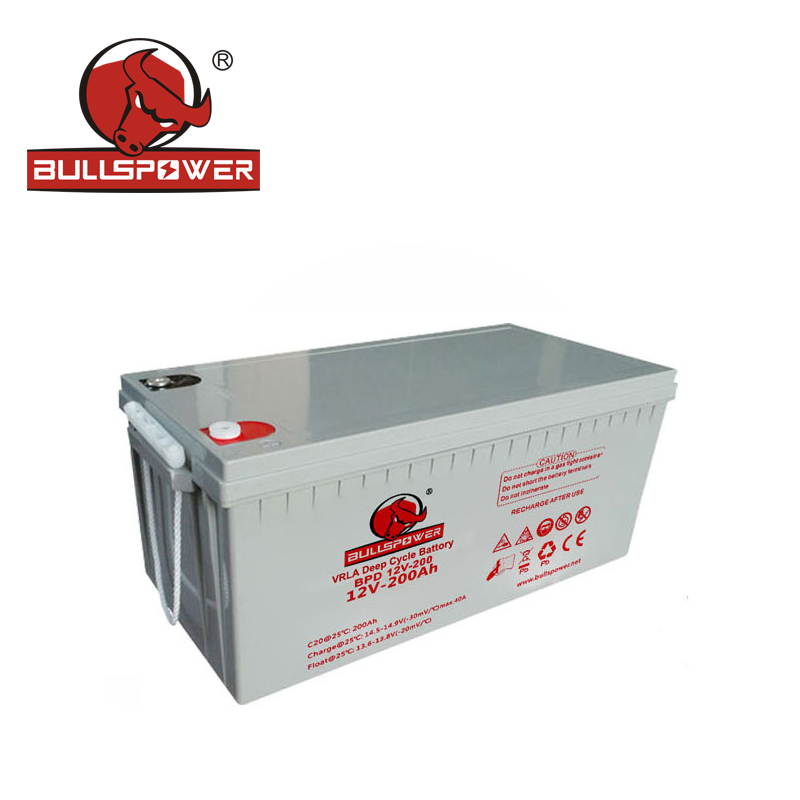 Solar Battery Customized Product.jpg