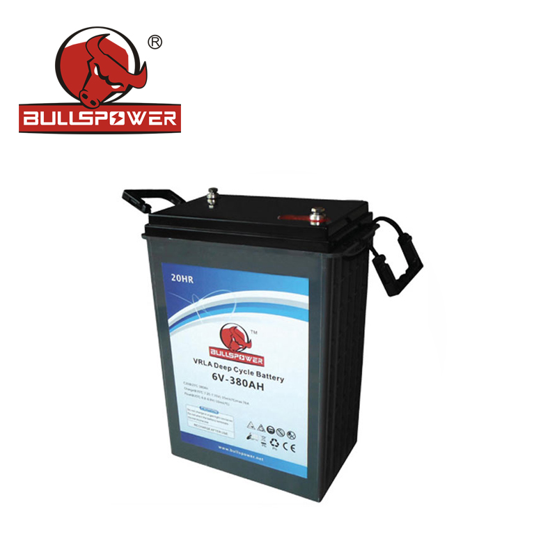 Solar Battery Customized Product.jpg