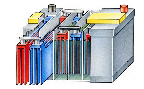 Lead Acid Battery.jpg