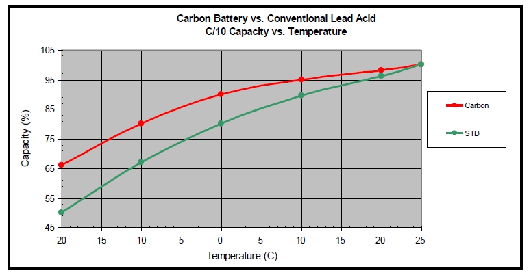 carbon.jpg