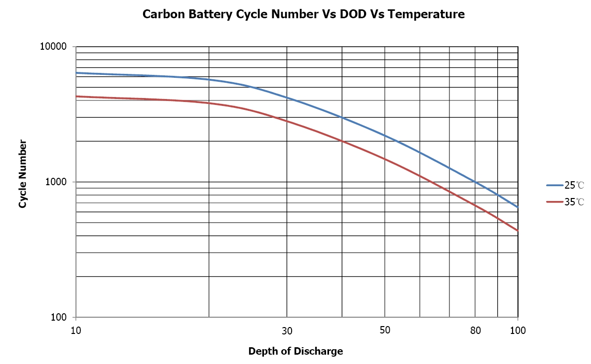 temperature.jpg