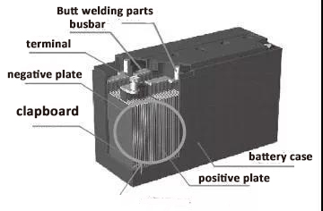 battery.jpg