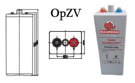 Railroad Electric Locomotive power battery